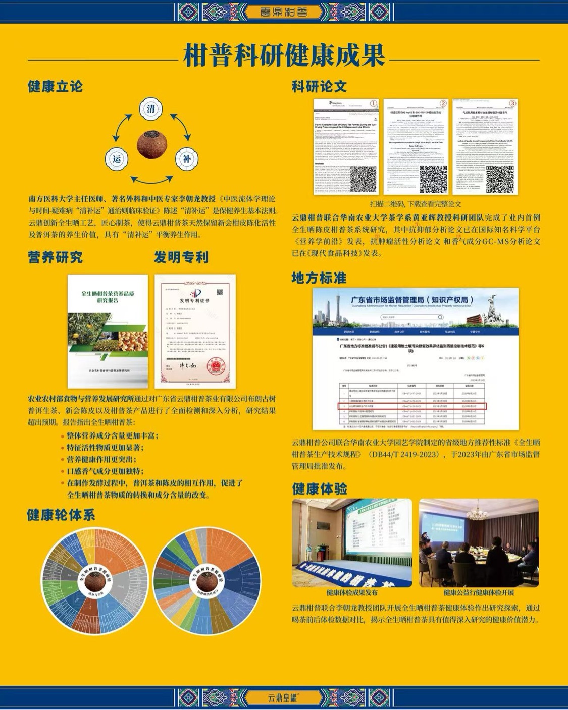 云鼎柑普科研海报